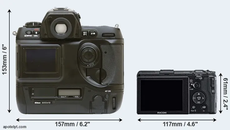 Comparison D1 or GR rear