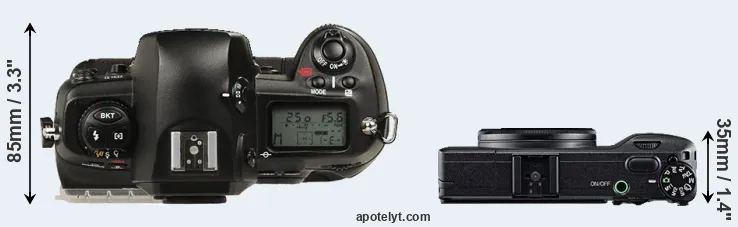Compare D1 versus GR top