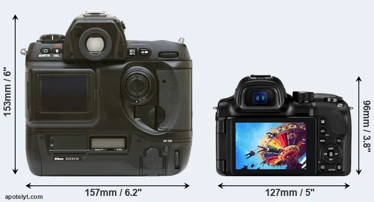 Comparison D1 or NX30 rear