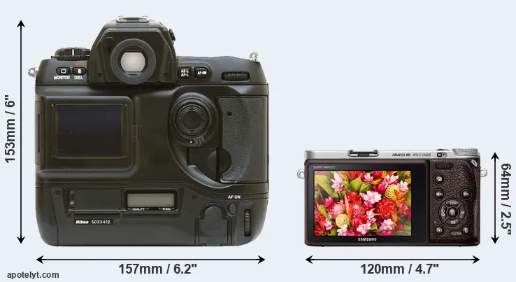 Comparison D1 or NX500 rear
