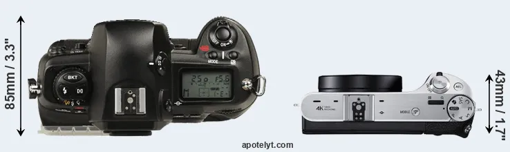 Compare D1 versus NX500 top