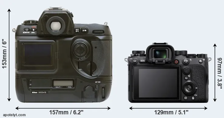 Comparison D1 or A1 rear
