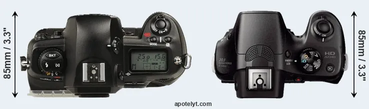 Compare D1 versus A3000 top