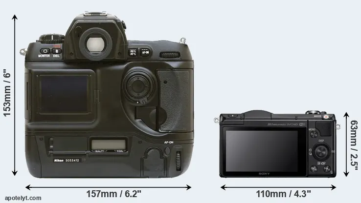 Comparison D1 or A5000 rear