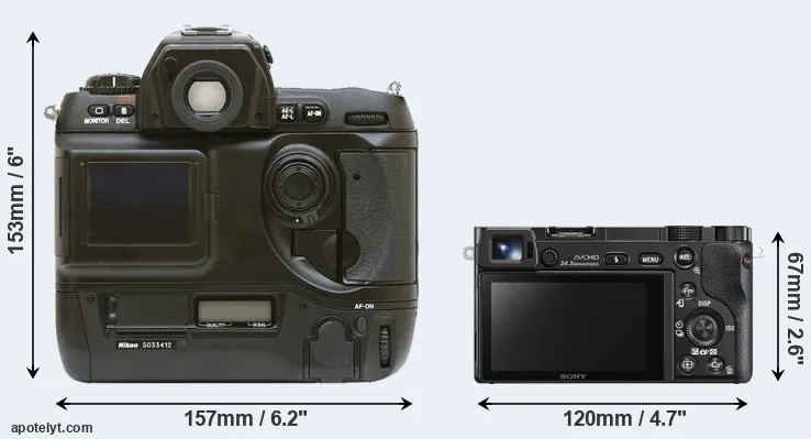 Comparison D1 or A6000 rear