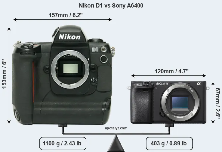 Size Nikon D1 vs Sony A6400
