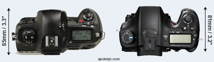 Compare D1 versus A77 top