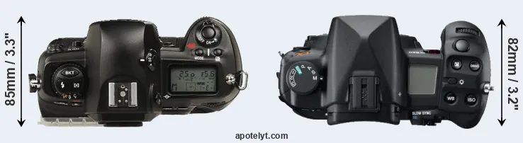 Compare D1 versus A850 top