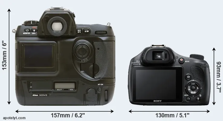 Comparison D1 or HX400V rear