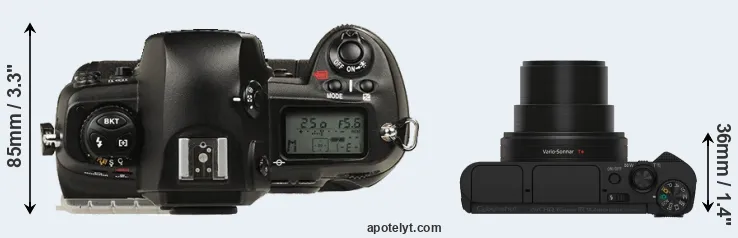 Compare D1 versus HX80 top