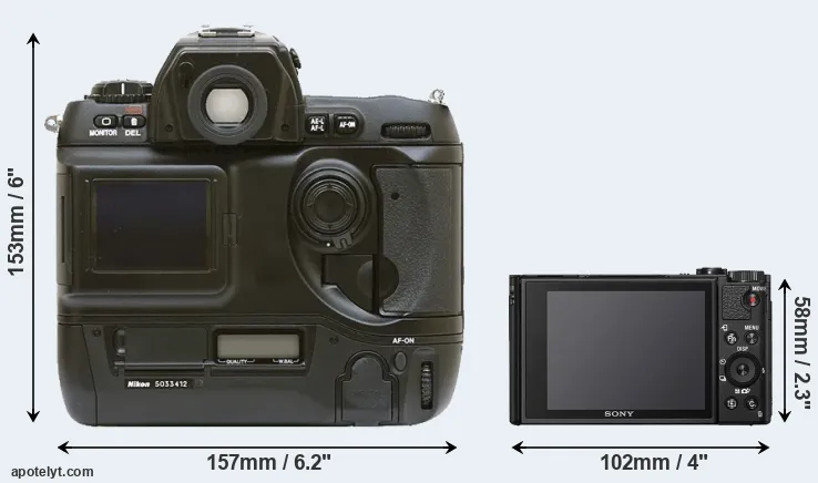 Comparison D1 or HX95 rear