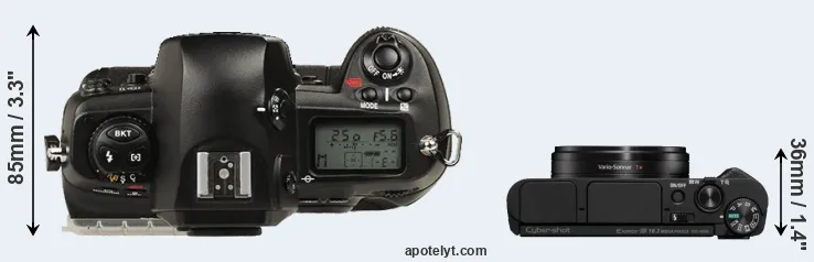 Compare D1 versus HX95 top