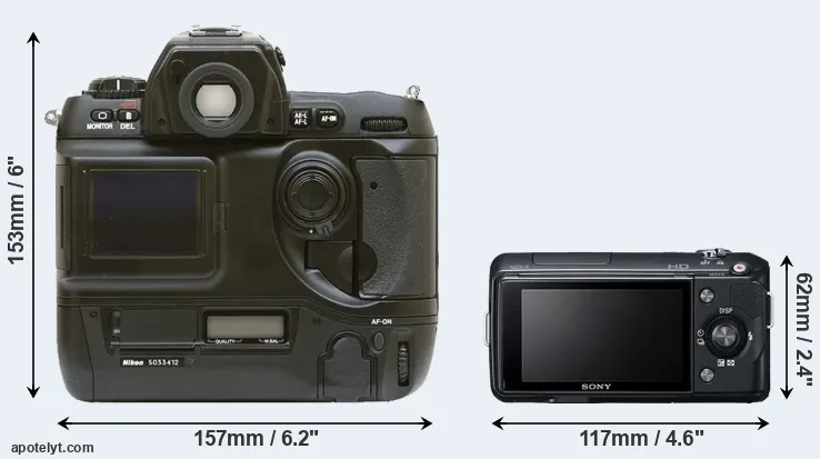 Comparison D1 or NEX-3 rear