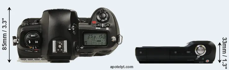 Compare D1 versus NEX-3 top