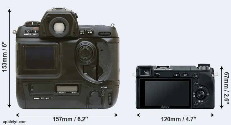 Comparison D1 or NEX-6 rear