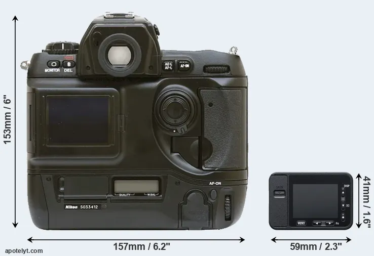 Comparison D1 or RX0 rear