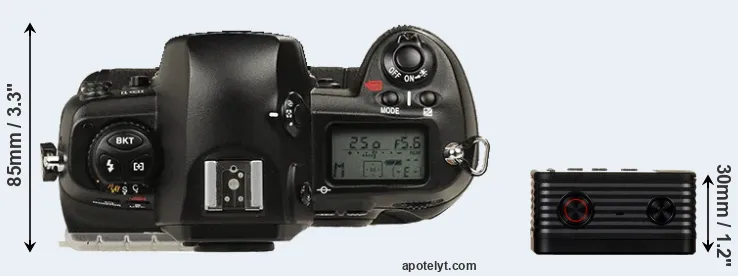 Compare D1 versus RX0 top