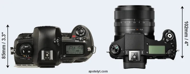 Compare D1 versus RX10 top