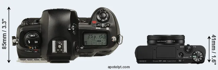 Compare D1 versus RX100 V top