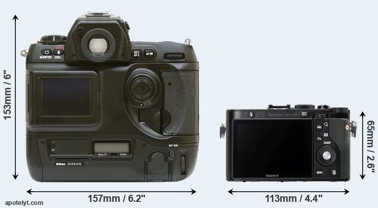 Comparison D1 or RX1R rear