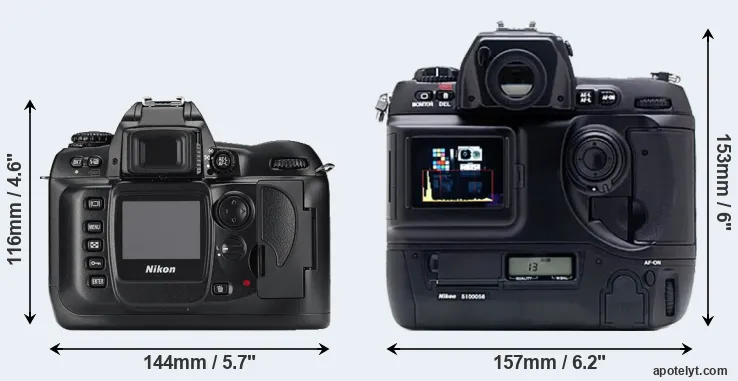 Comparison D100 or D1X rear