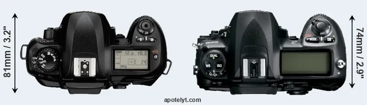 Compare D100 versus D200 top
