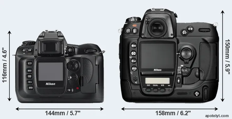 Comparison D100 or D2H rear