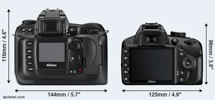 Comparison D100 or D3200 rear