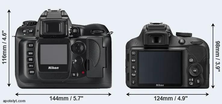 Comparison D100 or D3300 rear
