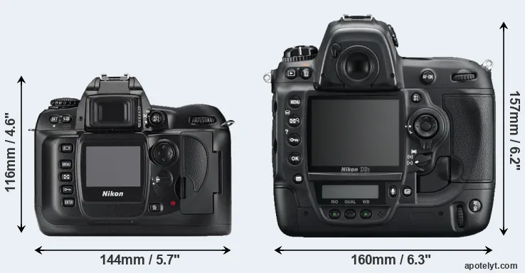 Comparison D100 or D3S rear