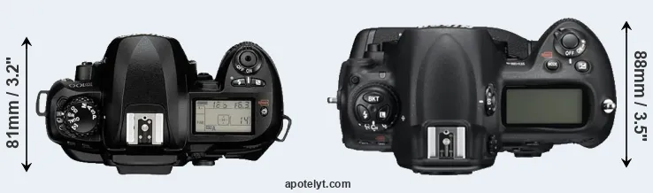 Compare D100 versus D3S top