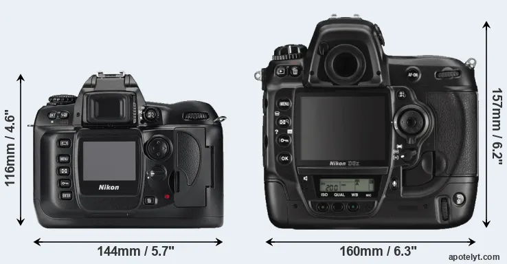 Comparison D100 or D3X rear