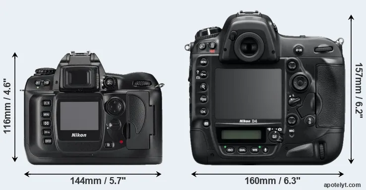 Comparison D100 or D4 rear