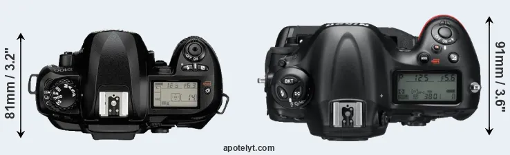 Compare D100 versus D4 top
