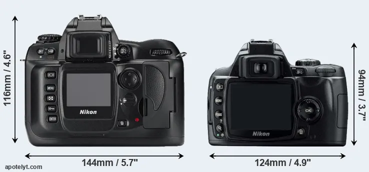 Comparison D100 or D40 rear