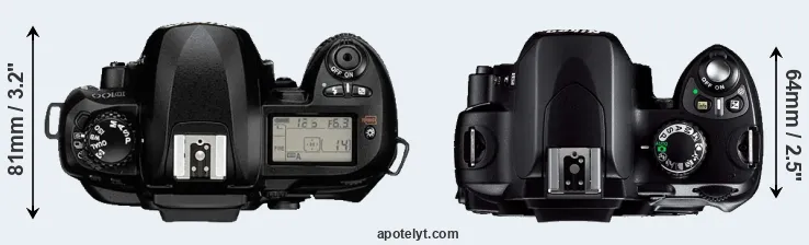 Compare D100 versus D40 top