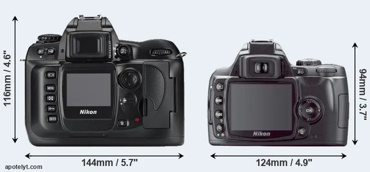 Comparison D100 or D40X rear