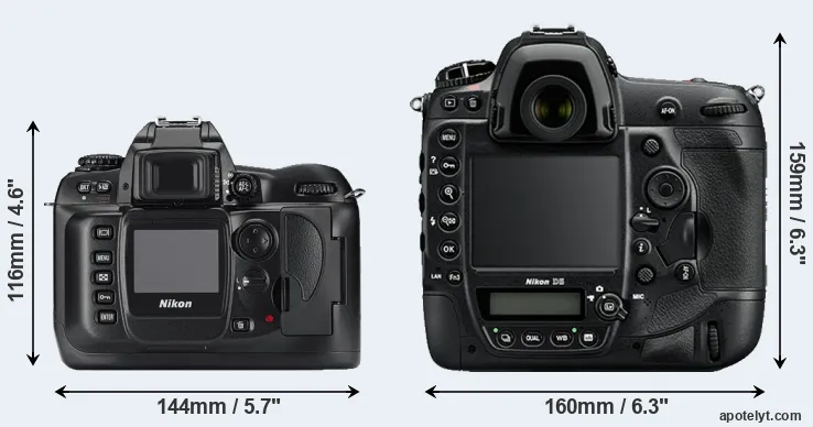 Comparison D100 or D5 rear