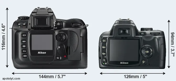 Comparison D100 or D60 rear