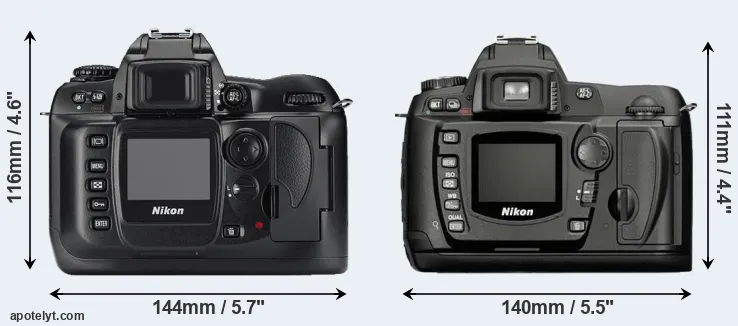 Comparison D100 or D70 rear