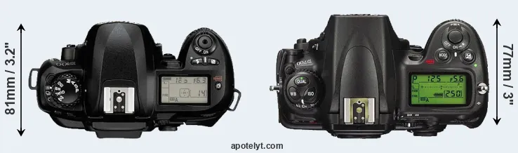 Compare D100 versus D700 top
