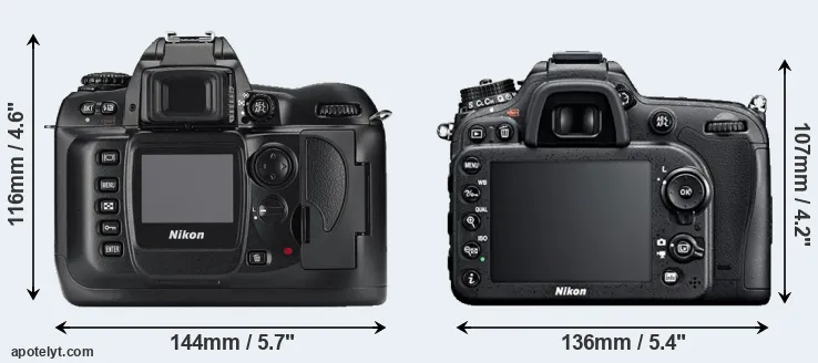 Comparison D100 or D7100 rear