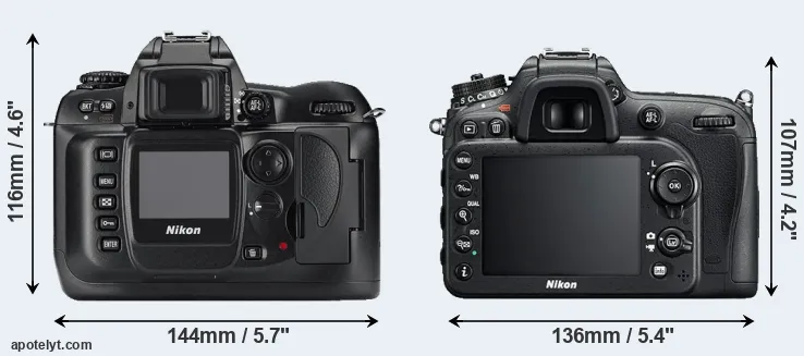 Comparison D100 or D7200 rear