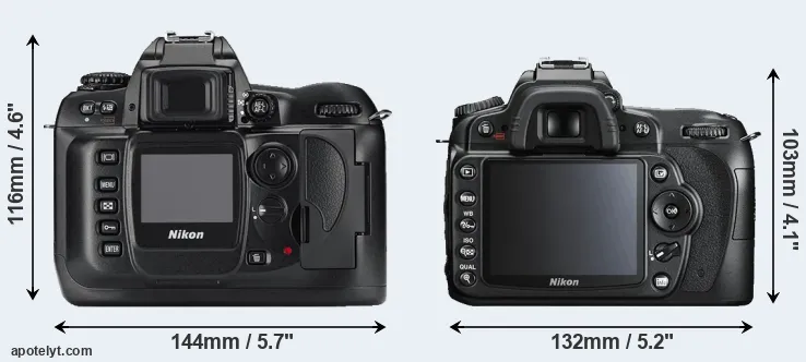 Comparison D100 or D90 rear