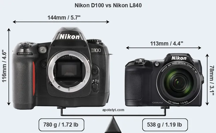 Size Nikon D100 vs Nikon L840