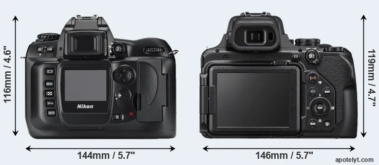 Comparison D100 or P1000 rear