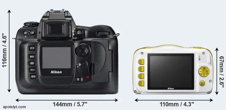 Comparison D100 or W150 rear