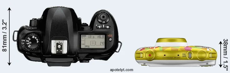 Compare D100 versus W150 top