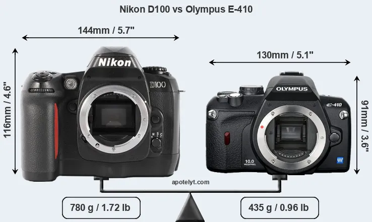 Size Nikon D100 vs Olympus E-410
