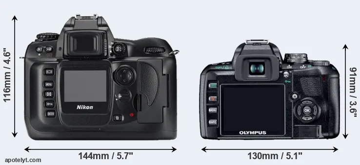 Comparison D100 or E-410 rear